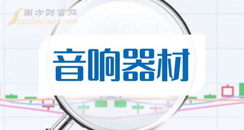 A股音響器材板塊迎利好？技術(shù)轉(zhuǎn)讓成新風(fēng)口，新手投資者2024年7月關(guān)注名單