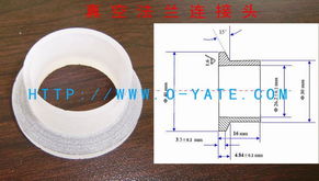 非金屬礦產(chǎn)及制品 資源分類(lèi)與錢(qián)眼產(chǎn)品解析