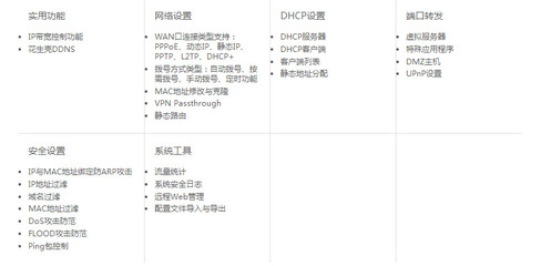 深入解析TP-LINK TL-WDR5300 750M雙頻無線路由器 性能、價格與品牌服務全視角