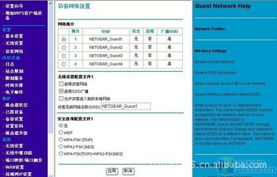 網件JWNR2000 一款可靠的入門級無線路由器性能評測