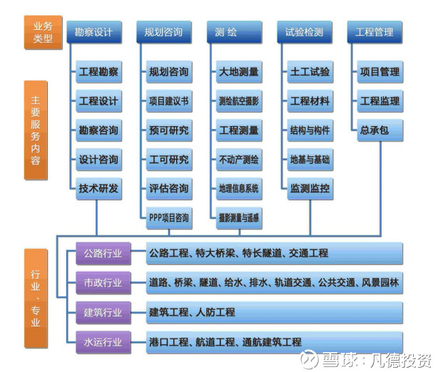 深南電路、春秋電子、設研院三只新股簡析 科技、制造與設計的市場新星